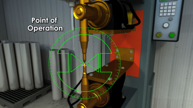 point of operation
